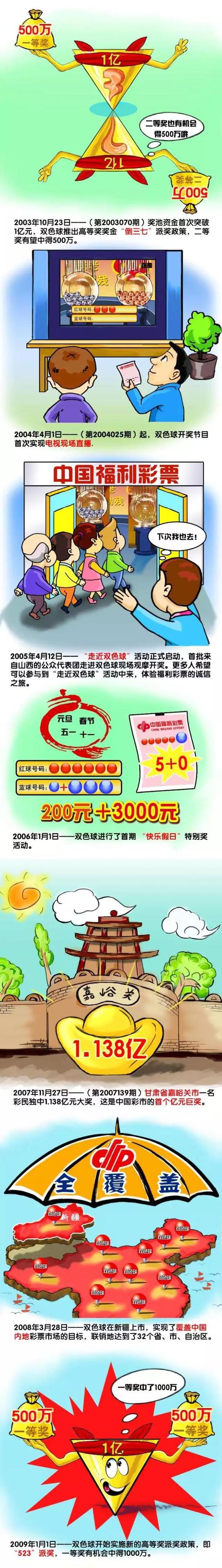 上场比赛努涅斯和若塔先后帮助球队建功，帮助利物浦取得比赛胜利。